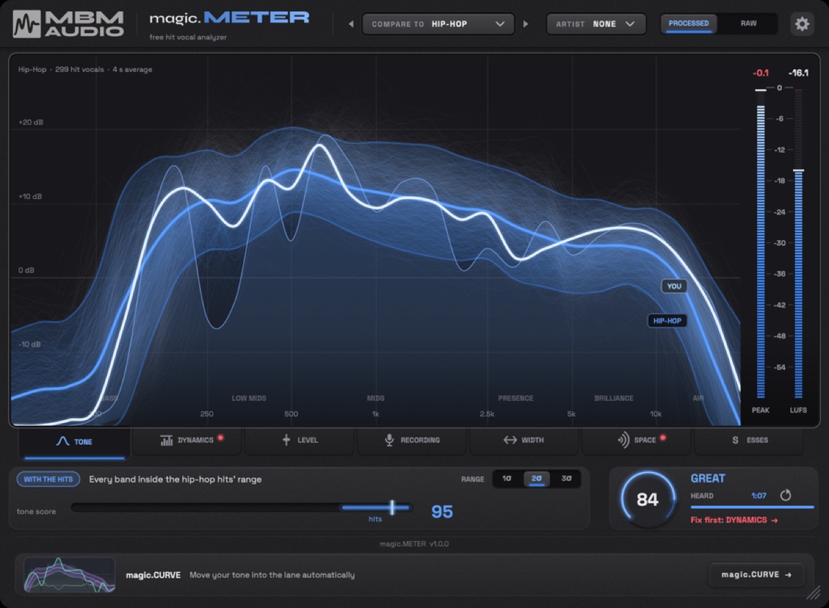magic.METER